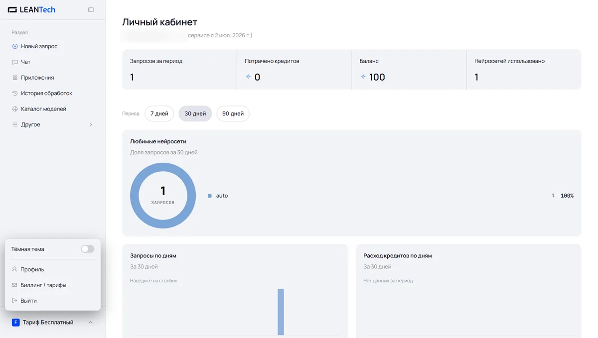 Модели Leonardo AI в LeanTech AI