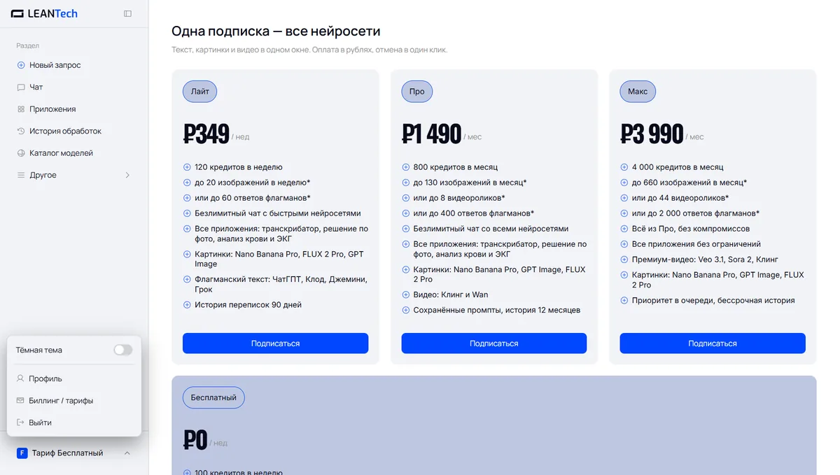 Оплата Leonardo AI картой РФ